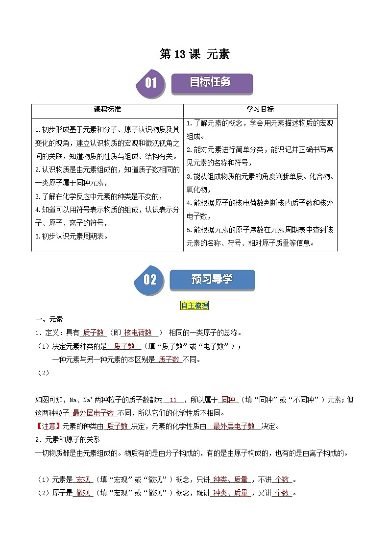 【分层训练】人教版初中化学 九年级上册 第13课 元素01