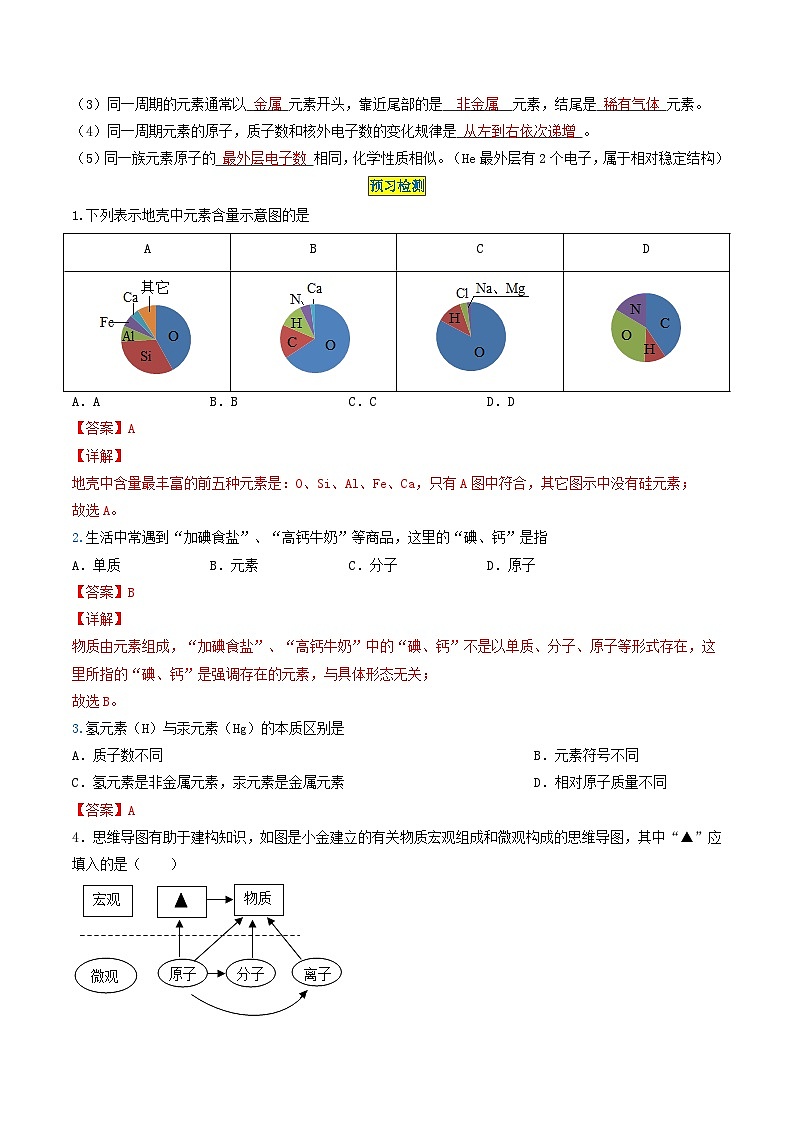 【分层训练】人教版初中化学 九年级上册 第13课 元素03