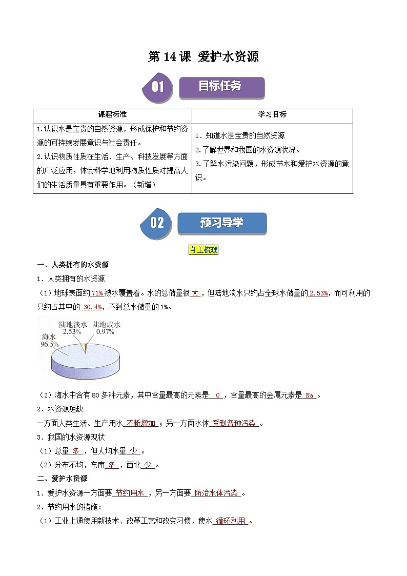 【分层训练】人教版初中化学 九年级上册 第14课 爱护水资源01