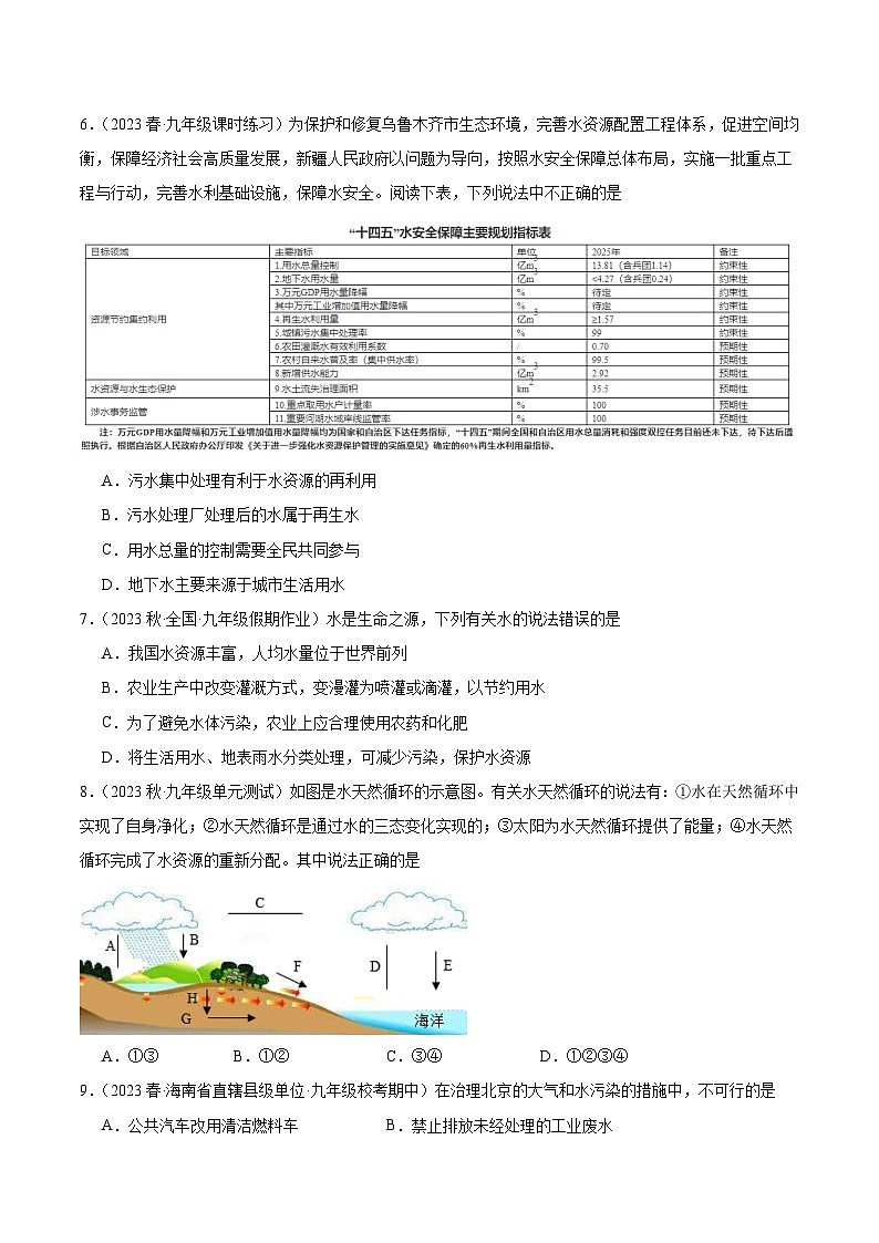 【分层训练】人教版初中化学 九年级上册 课题1+爱护水资源（分层练习）02