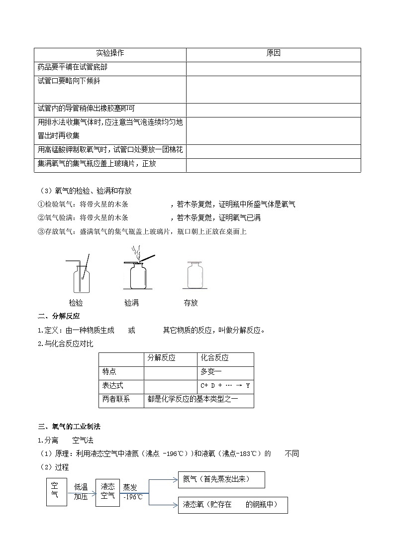 科粤版2012 初中化学 九年级上册 3.2制取氧气（第2课时）（同步练习）02