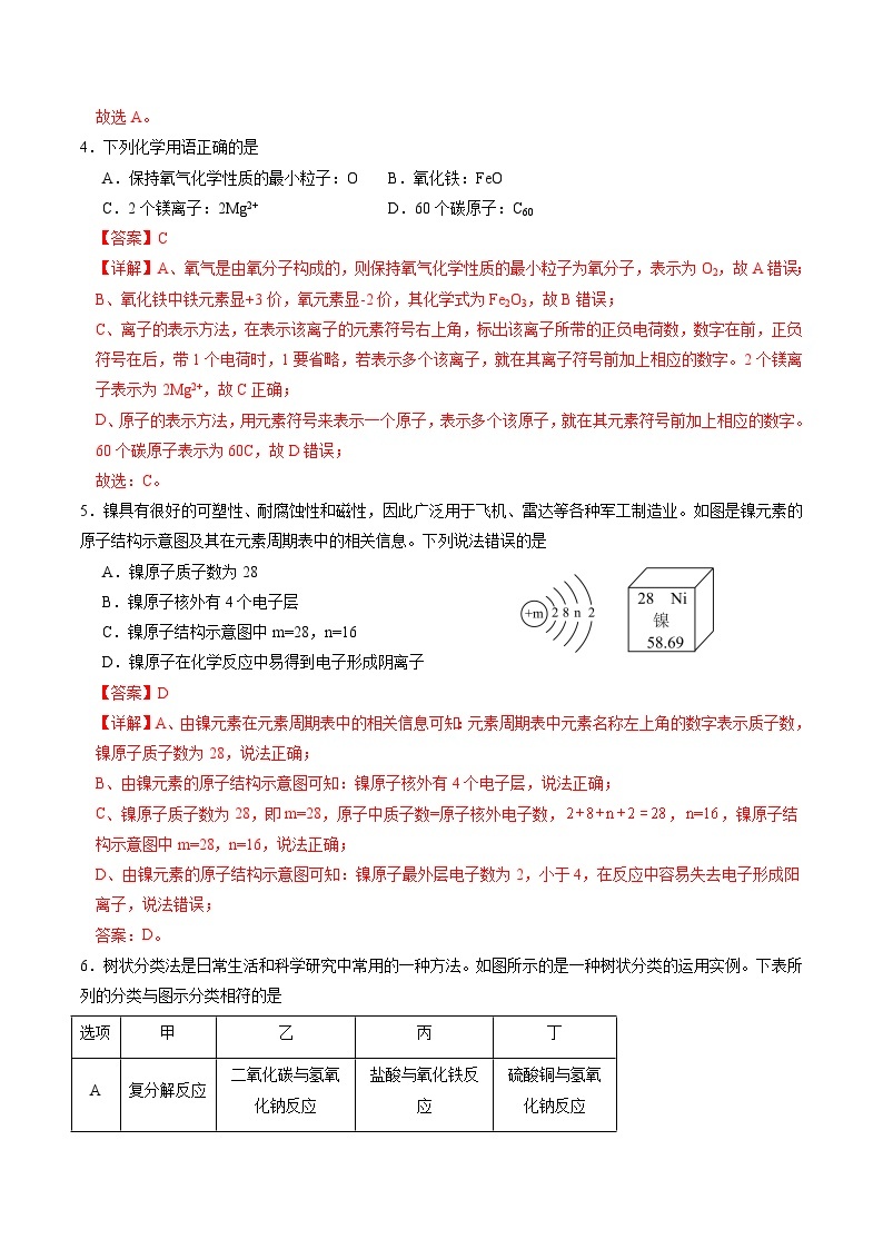 【基于核心素养的教学】2024年中考模拟试卷-化学(含解析)02