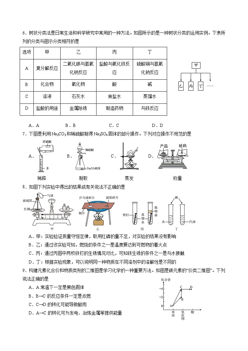 【基于核心素养的教学】2024年中考模拟试卷-化学(含解析)02