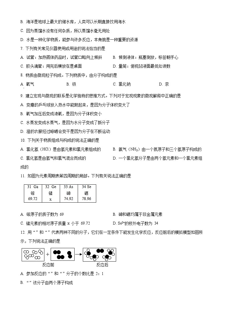 湖南省长沙市开福区青竹湖湘一外国语学校九年级第一次月考（9月）化学试题（原卷版）第2页