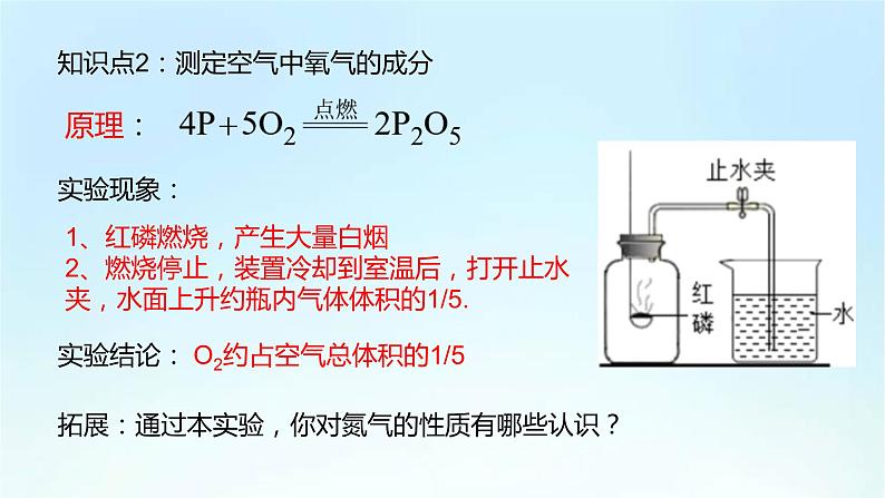 人教版九年级化学上册第二单元《我们周围的空气》期末复习PPT课件第3页