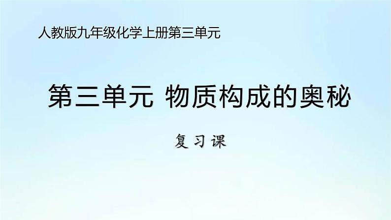 人教版九年级化学上册第三单元《物质构成的奥秘》期末复习PPT课件01