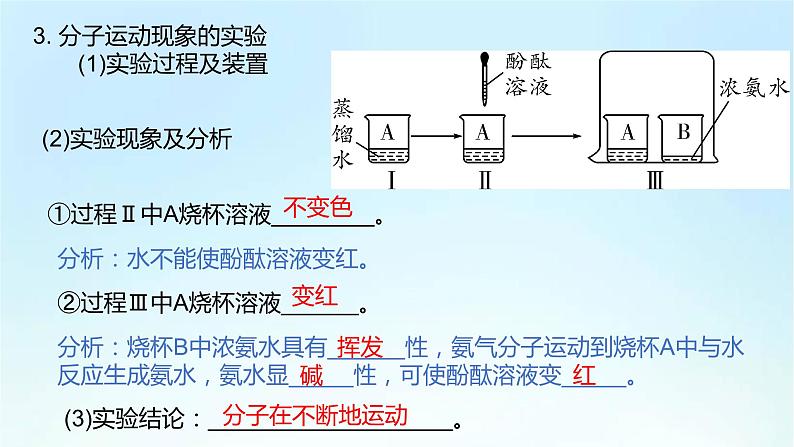 人教版九年级化学上册第三单元《物质构成的奥秘》期末复习PPT课件07