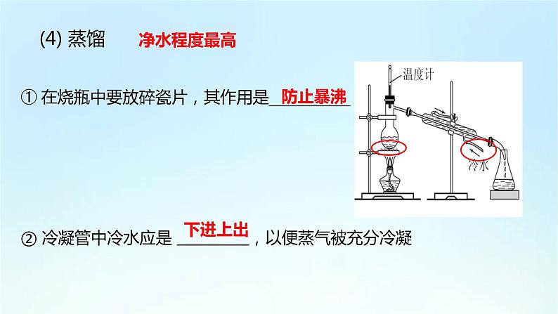 人教版九年级化学上册第四单元《自然界的水》期末复习PPT课件08