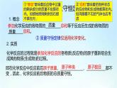 人教版九年级化学上册第五单元《化学方程式》期末复习PPT课件