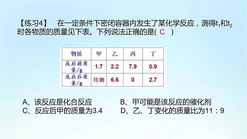 人教版九年级化学上册第五单元《化学方程式》期末复习PPT课件第6页