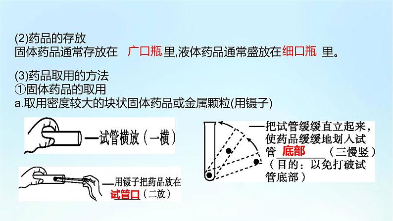 人教版九年级化学上册第一单元《走进化学世界》期末复习PPT课件07