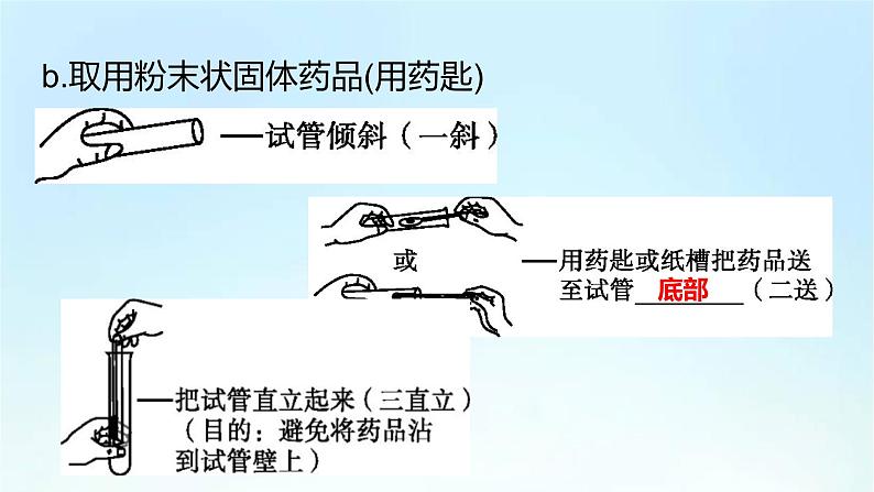 人教版九年级化学上册第一单元《走进化学世界》期末复习PPT课件08