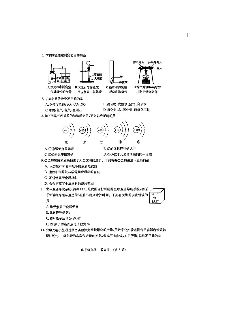 河北省保定市清苑区2023-2024学年九年级上学期1月期末化学试题(1)第2页