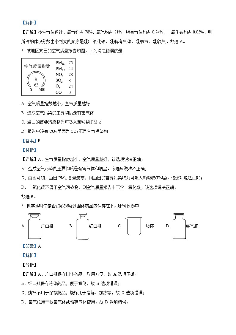 山东省淄博市淄川区部分校2023-2024学年八年级上学期1月期末化学试题03
