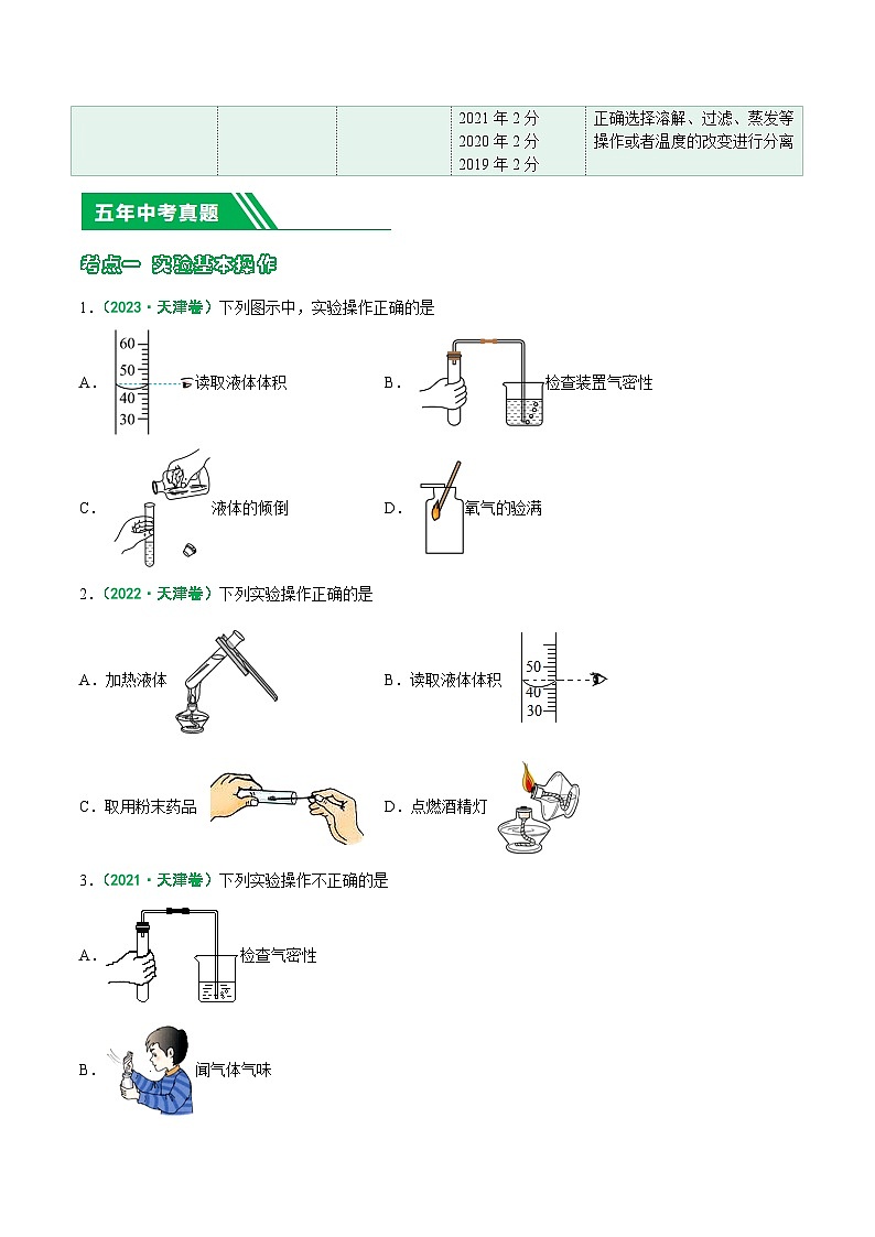 专题02 基本实验技能-5年（2019-2023）中考1年模拟化学真题分项汇编（天津专用）（原卷版）第2页