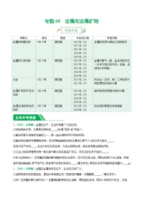 专题05 金属和金属矿物-5年（2019-2023）中考1年模拟化学真题分项汇编（天津专用）