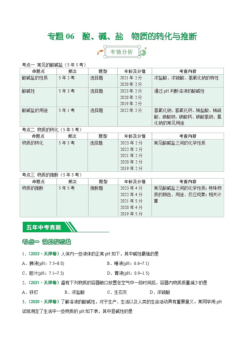 专题06 酸、碱、盐-5年（2019-2023）中考1年模拟化学真题分项汇编（天津专用）（原卷版）第1页