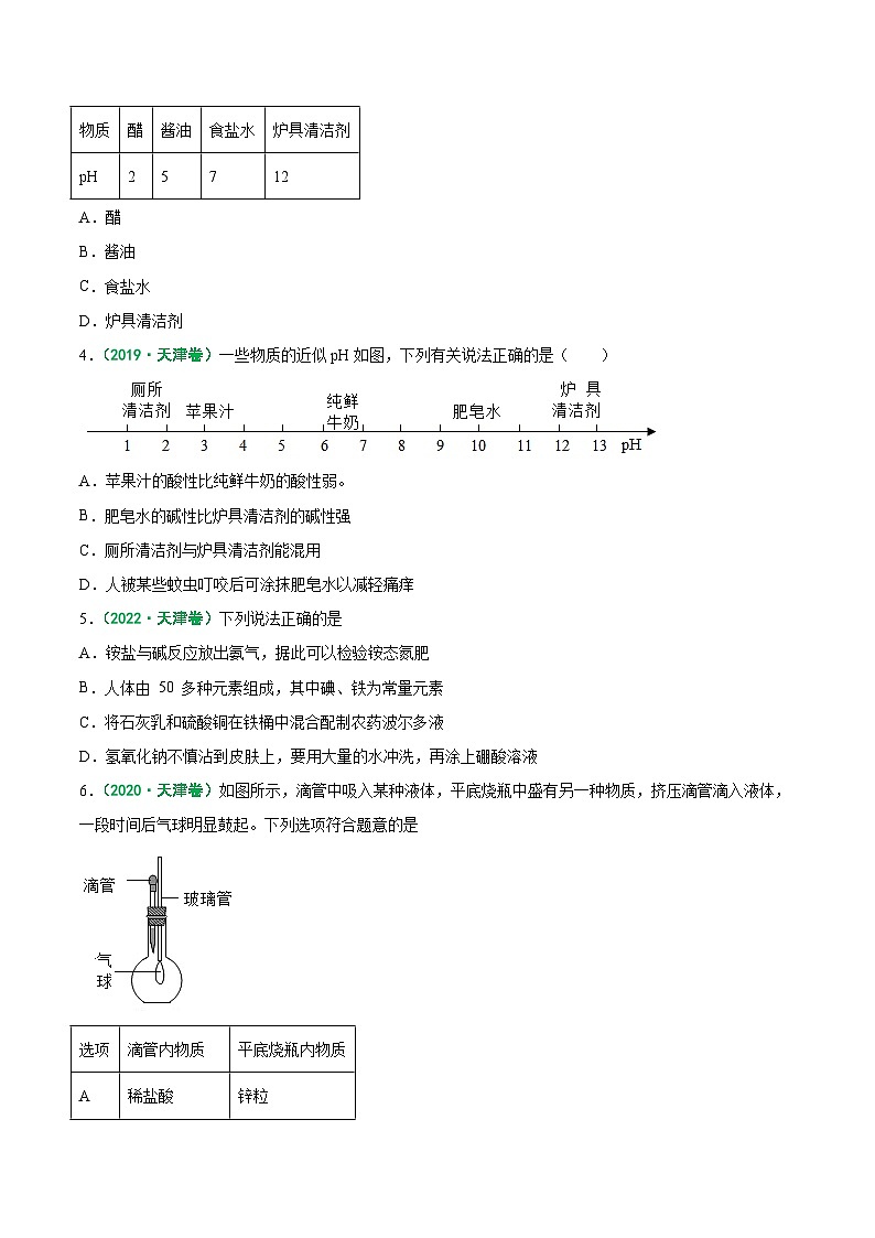 专题06 酸、碱、盐-5年（2019-2023）中考1年模拟化学真题分项汇编（天津专用）（原卷版）第2页