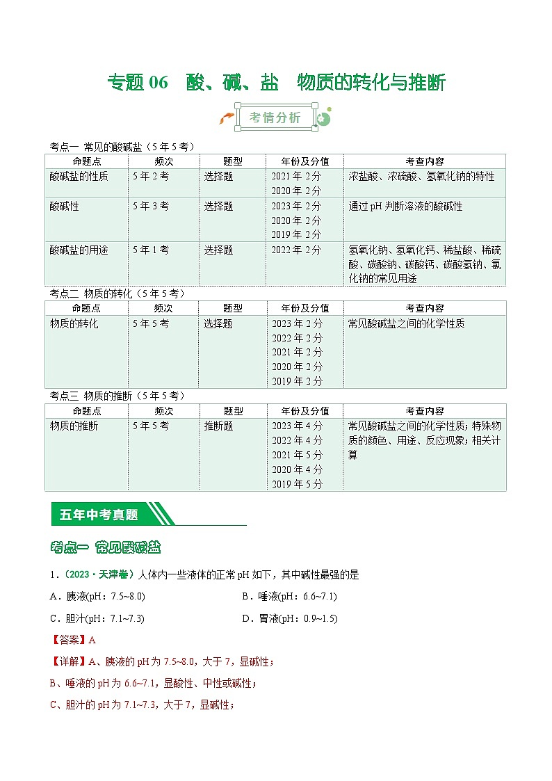 专题06 酸、碱、盐-5年（2019-2023）中考1年模拟化学真题分项汇编（天津专用）（解析版）第1页