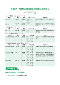 专题07 物质构成的微粒和物质组成的表示-5年（2019-2023）中考1年模拟化学真题分项汇编（天津专用）