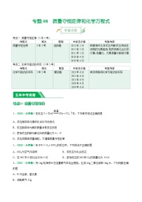 专题08 质量守恒定律和化学方程式-5年（2019-2023）中考1年模拟化学真题分项汇编（天津专用）