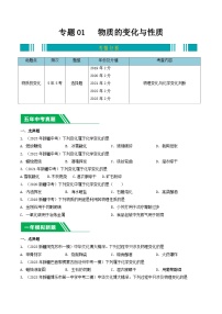 专题01 物质的变化与性质-5年（2019-2023）中考1年模拟化学分项汇编（新疆专用）