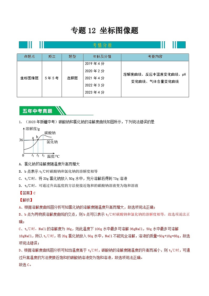 专题12 坐标图像题-5年（2019-2023）中考1年模拟化学分项汇编（新疆专用）（解析版）第1页