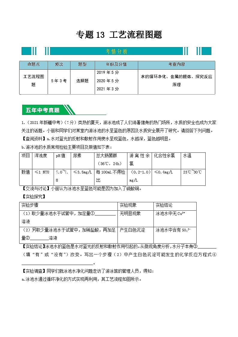 专题13 工艺流程图题 -5年（2019-2023）中考1年模拟化学分项汇编（新疆专用）（原卷版）第1页