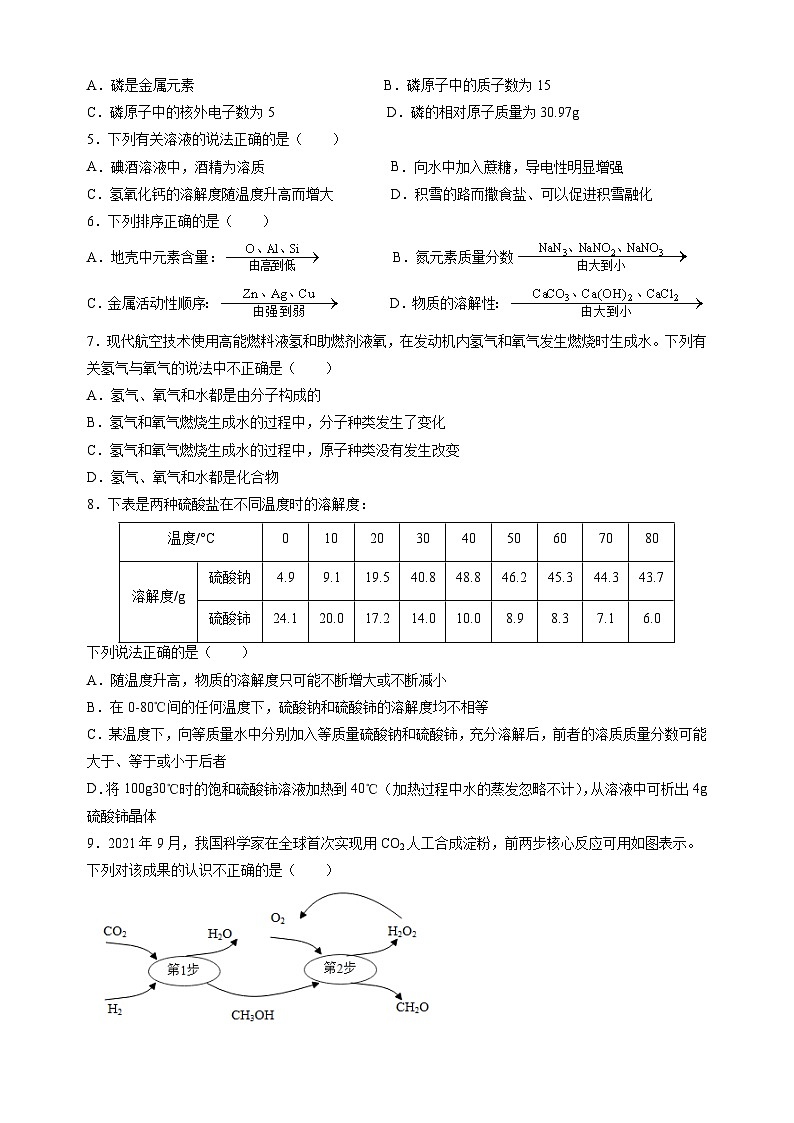 2023-2024学年沪教版九年级上学期化学期末考前押题卷（含答案解析）第2页