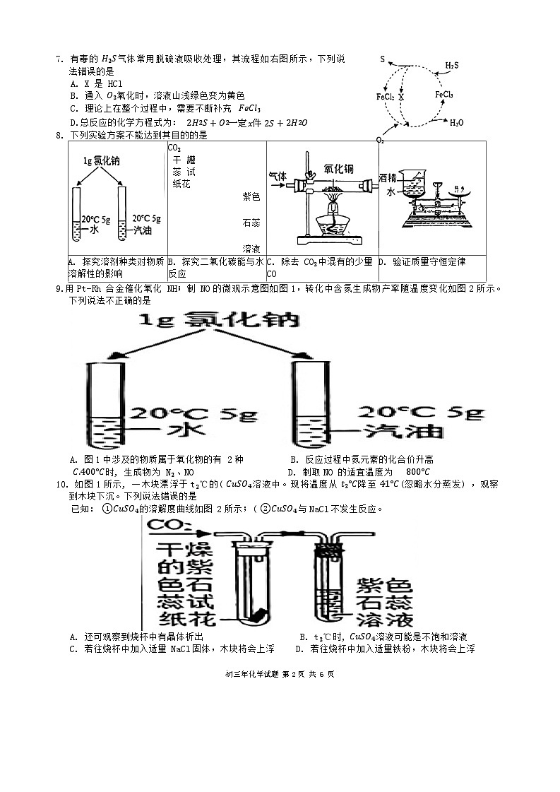 福建省泉州外国语学校2023-2024学年九年级上学期期末教学质量监测化学试题第2页