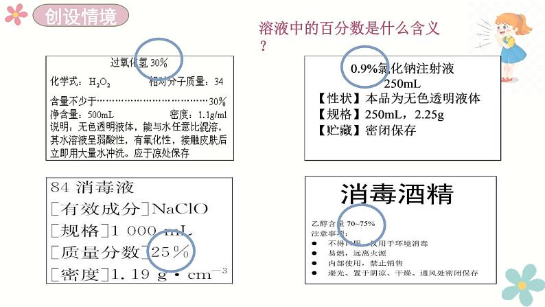 9.3溶液的浓度课件---2023-2024学年九年级化学人教版下册++第2页