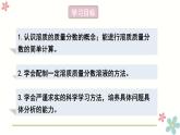 9.3溶液的浓度课件---2023-2024学年九年级化学人教版下册++