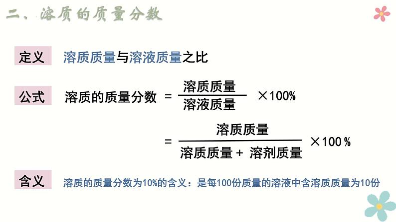 9.3溶液的浓度课件---2023-2024学年九年级化学人教版下册++第7页