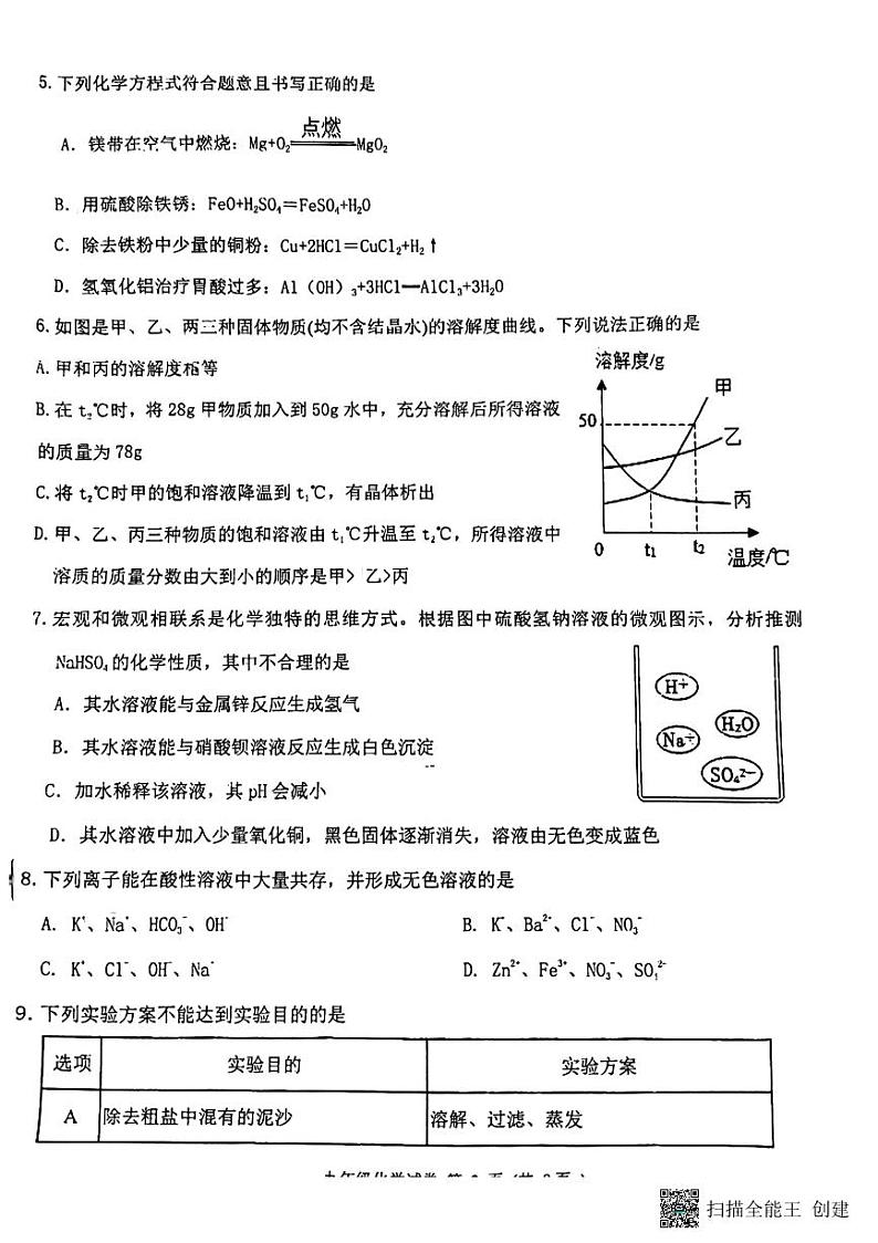 山东省济宁市高新区2023-2024学年九年级上学期期末考试化学试卷第2页