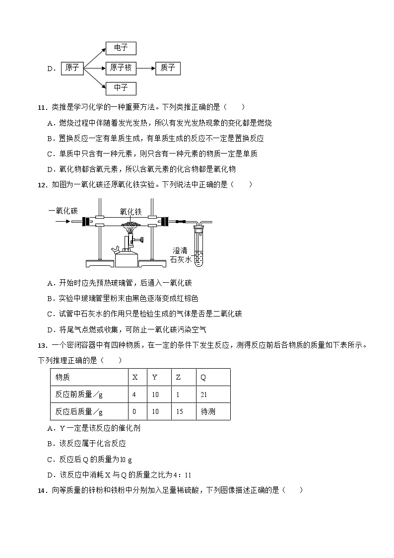 内蒙古鄂尔多斯市2024年九年级下学期开学联考化学试题附参考答案第3页