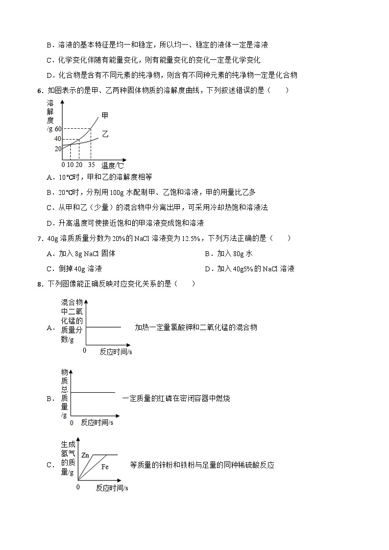 山西省运城市2024年九年级下学期开学考化学试题附参考答案03