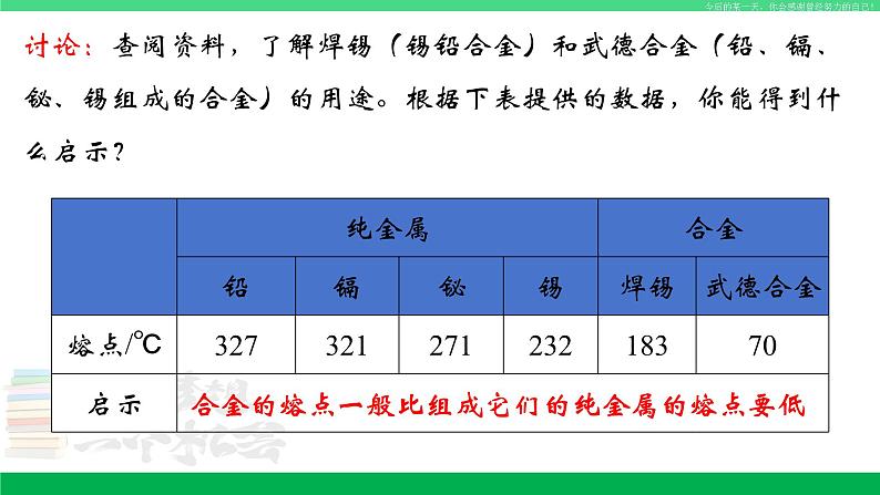 人教版九年级化学下册同步优质课件 第八单元 课题1 第二课时 金属材料（2）第6页