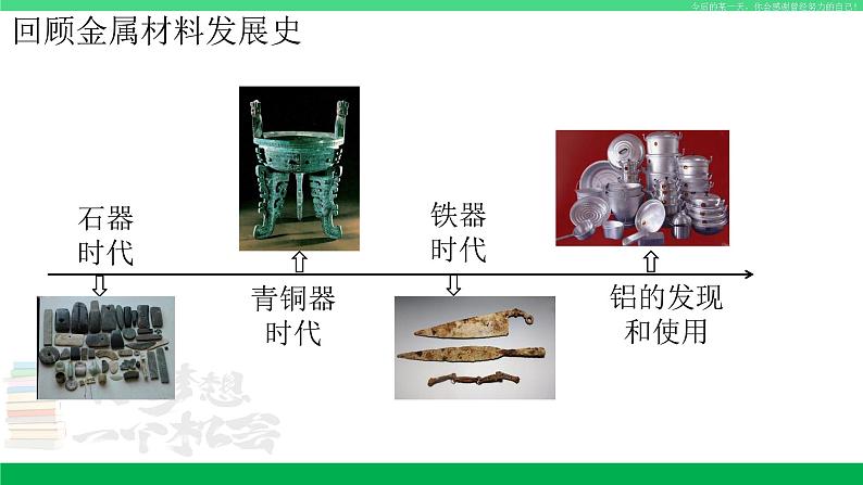 人教版九年级化学下册同步优质课件 第八单元 课题2 第一课时 金属的化学性质（1）第2页