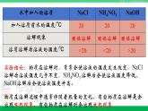 人教版九年级化学下册同步优质课件 第九单元 课题1 第二课时 溶液的形成（2）