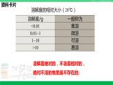 人教版九年级化学下册同步优质课件 第九单元 课题2 第二课时 溶解度（2）