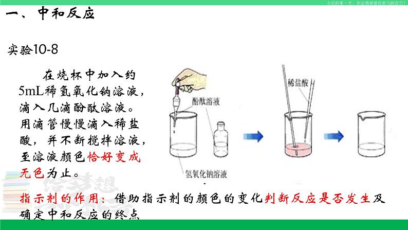 人教版九年级化学下册同步优质课件 第十单元 课题2 酸和碱的中和反应（1）04