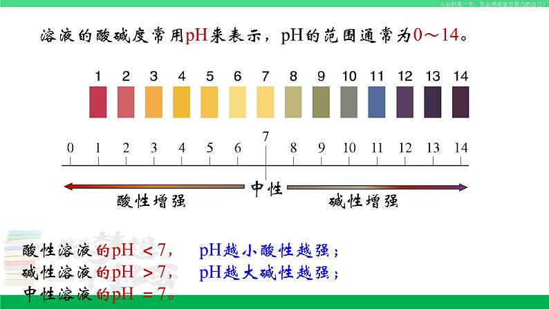 人教版九年级化学下册同步优质课件 第十单元 课题2 酸和碱的中和反应（2）04