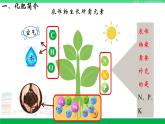 人教版九年级化学下册同步优质课件 第十一单元 课题2 化学肥料（第一课时）