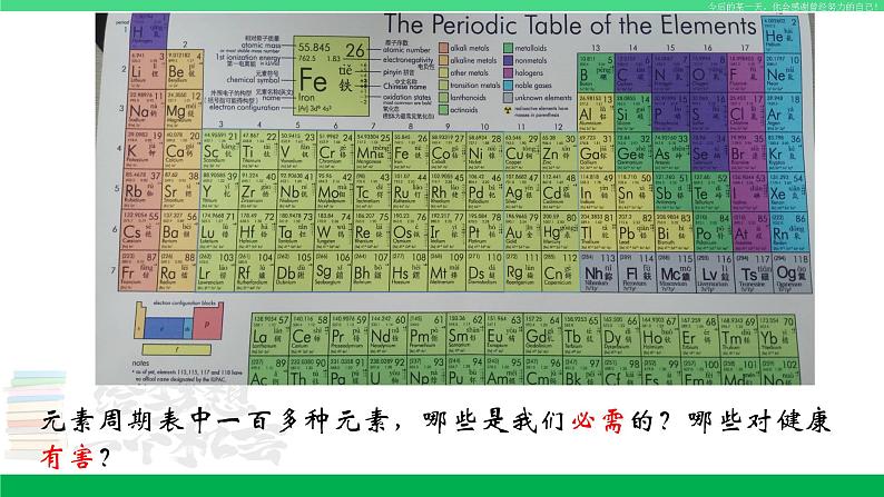 人教版九年级化学下册同步优质课件 第十二单元 课题2  化学元素与人体健康第3页