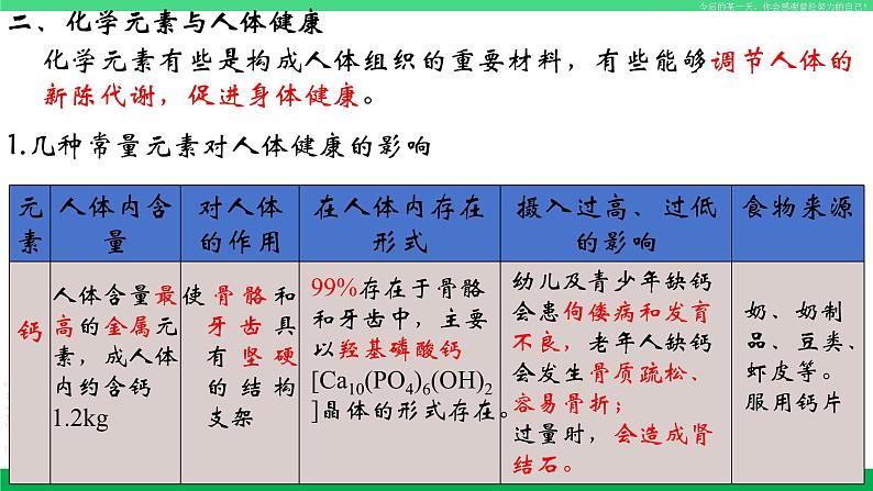 人教版九年级化学下册同步优质课件 第十二单元 课题2  化学元素与人体健康第6页