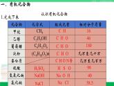 人教版九年级化学下册同步优质课件 第十二单元  课题3  有机合成材料