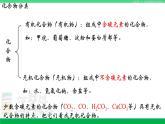 人教版九年级化学下册同步优质课件 第十二单元  课题3  有机合成材料