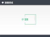 人教版九年级化学下册同步课件  9.1 溶液的形成（课件）