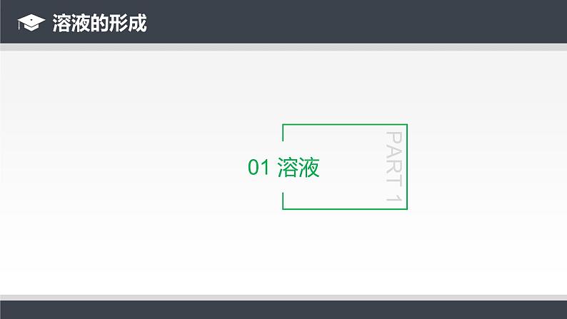 人教版九年级化学下册同步课件  9.1 溶液的形成（课件）05