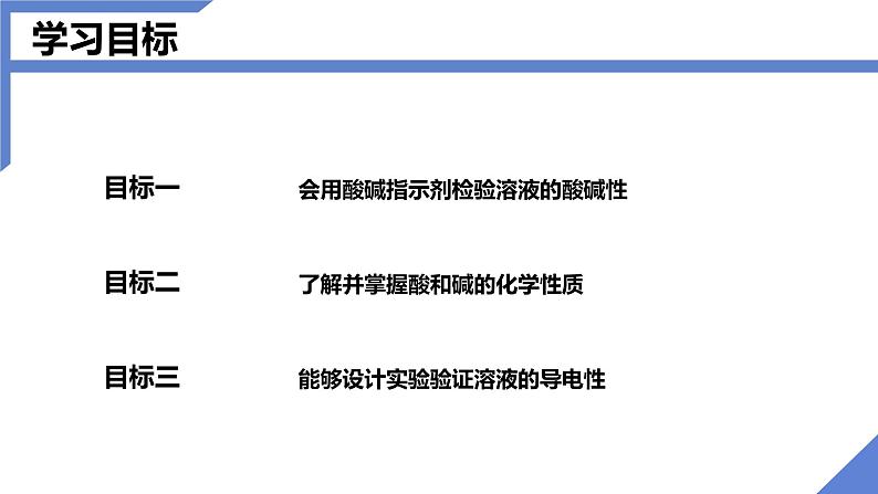 人教版九年级化学下册同步课件  10.1常见的酸和碱（第3课时）（课件）第2页